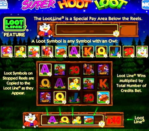 $1015 LV Bet Casino sissemakseta kasiinoboonus